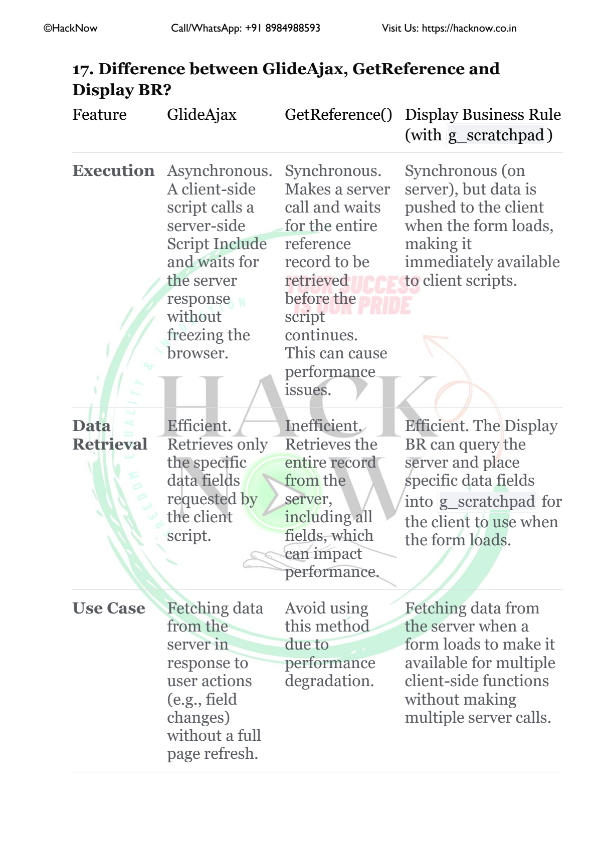 PDF Page 11