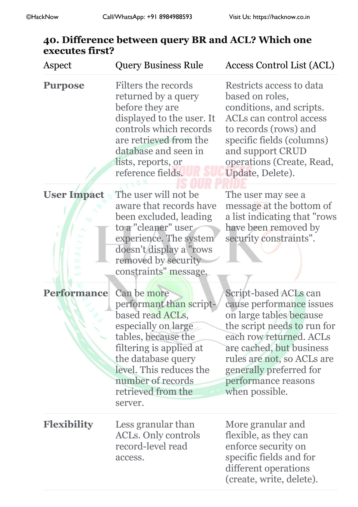 PDF Page 26