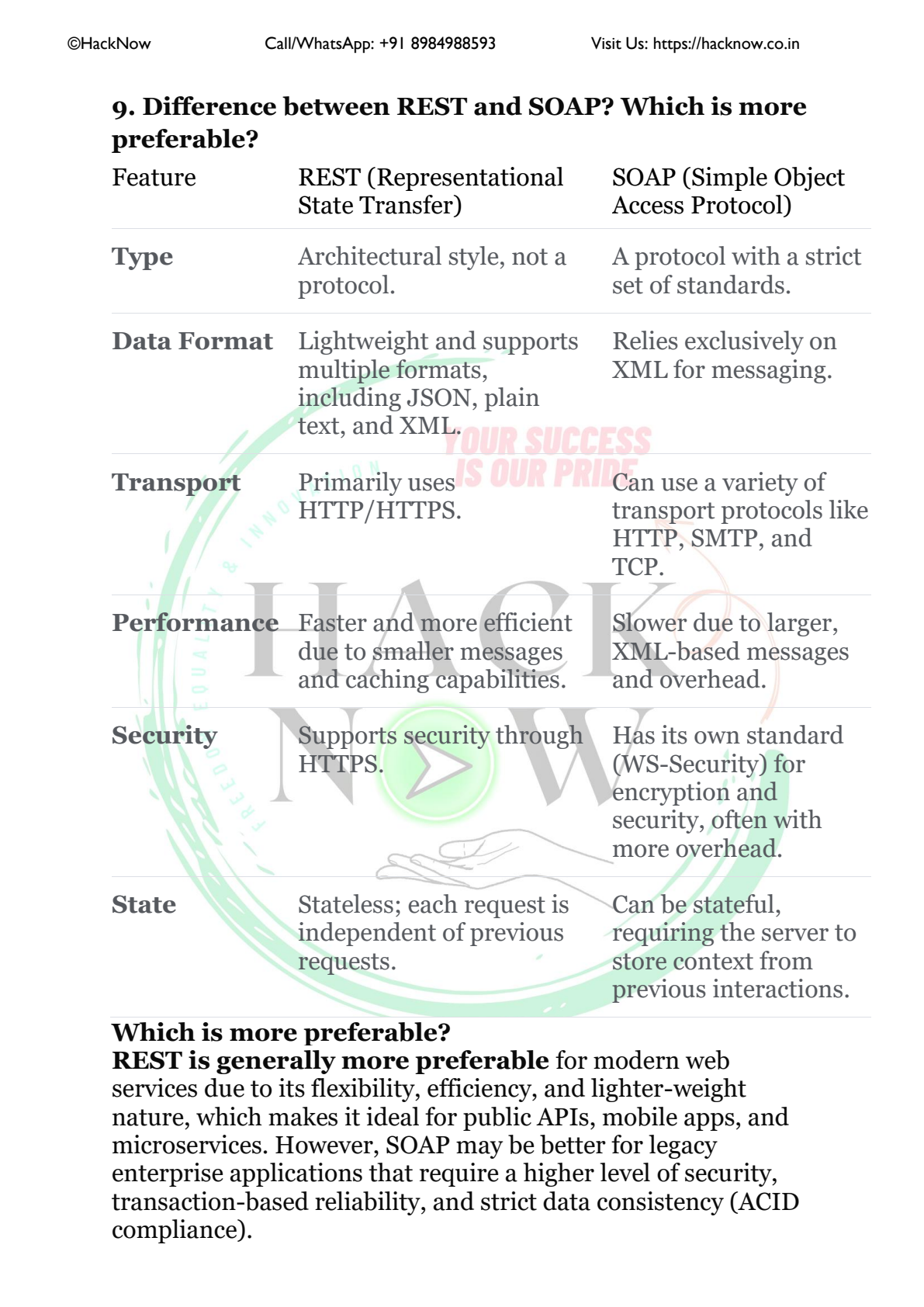 PDF Page 6